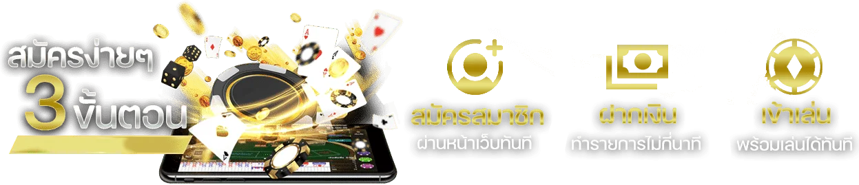ระบบฝากถอน rolling99 รวดเร็ว รองรับ True Wallet